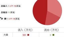 拓维最新爆料,揭秘行业变革背后的创新力量