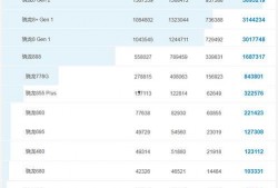 热门爆料热搜排行榜最新,最新热门爆料盘点